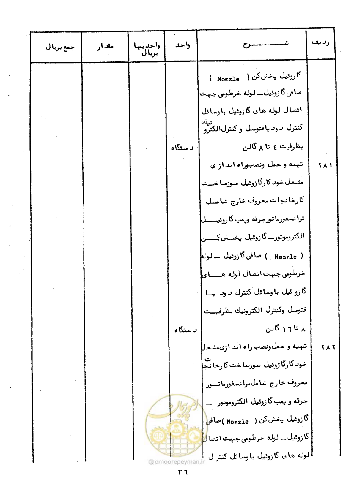 صفحه 36 از 100