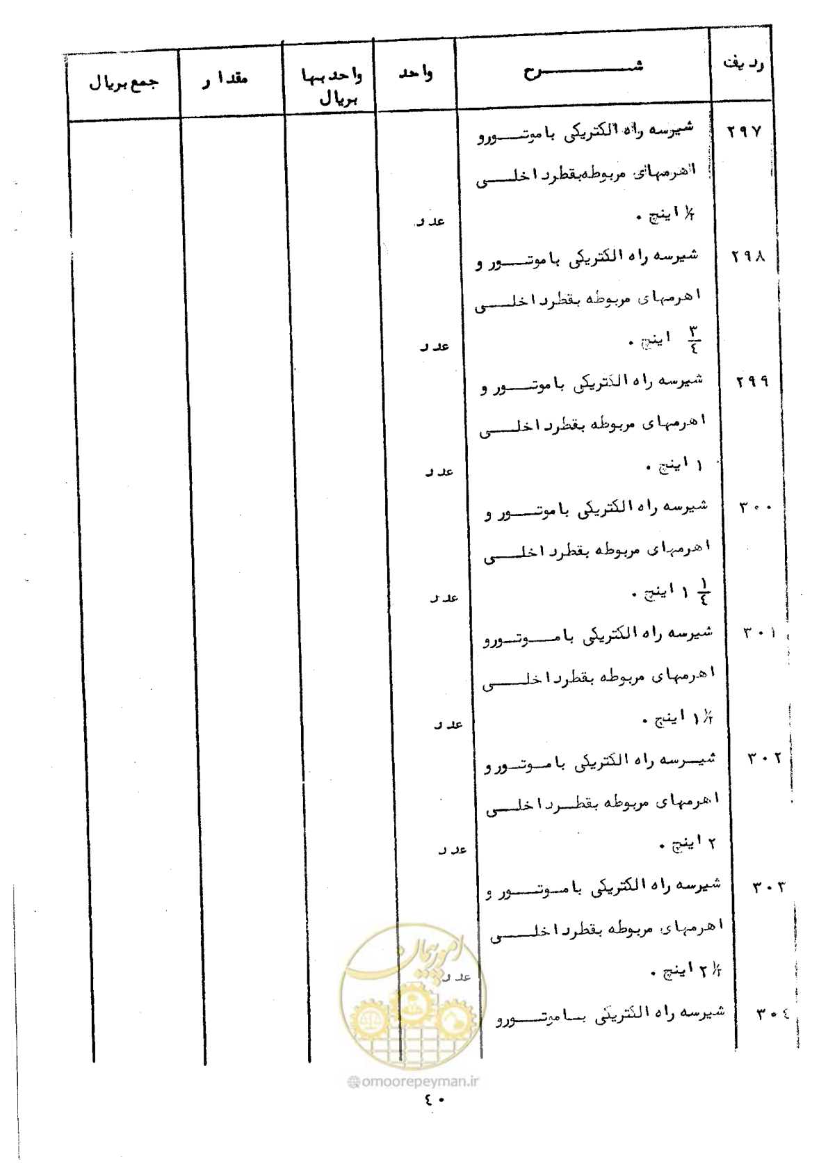 صفحه 38 از 100