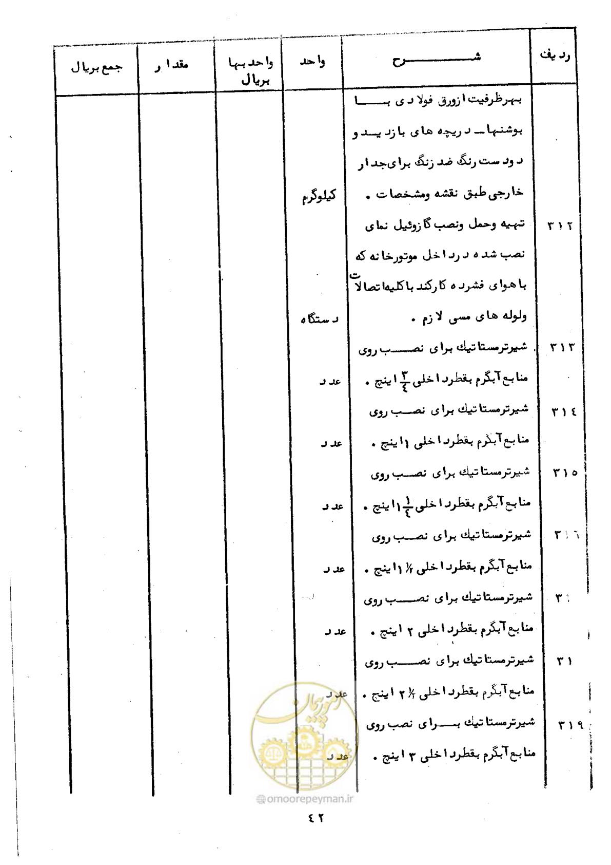 صفحه 40 از 100
