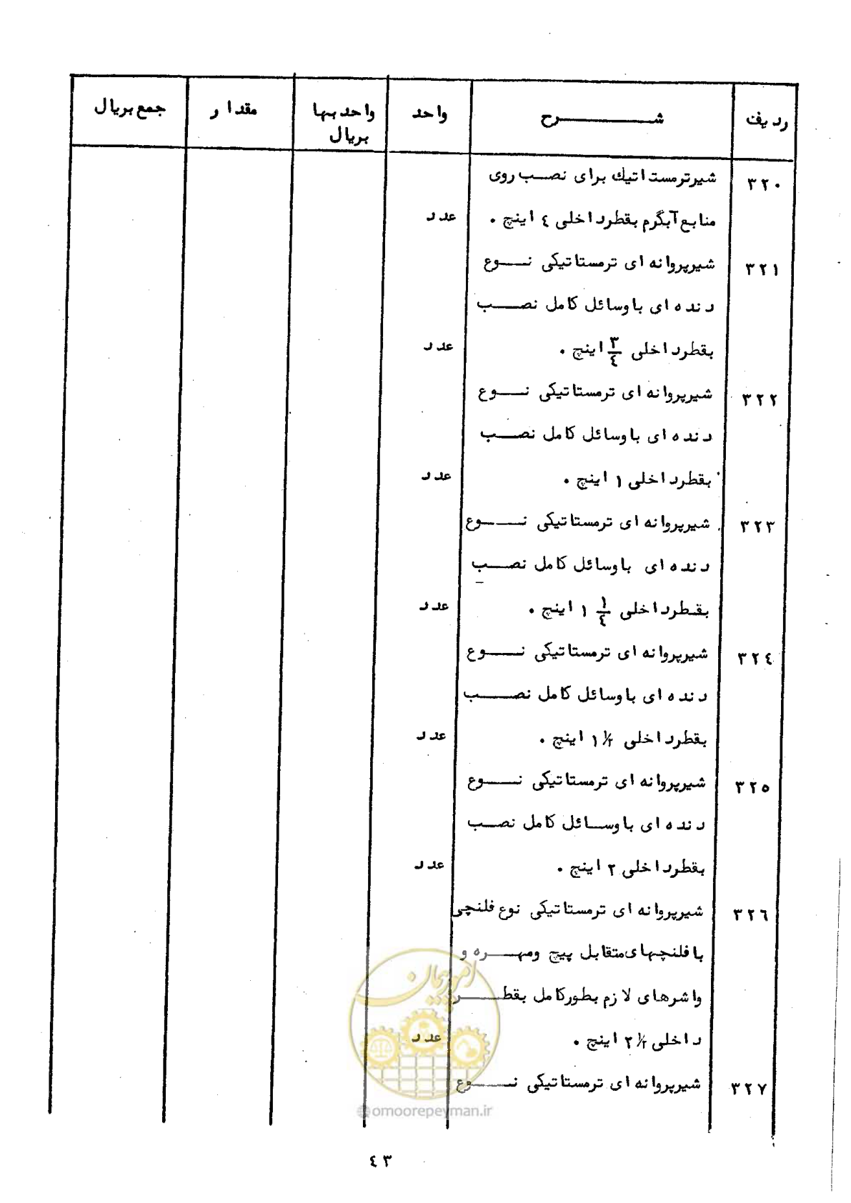 صفحه 41 از 100
