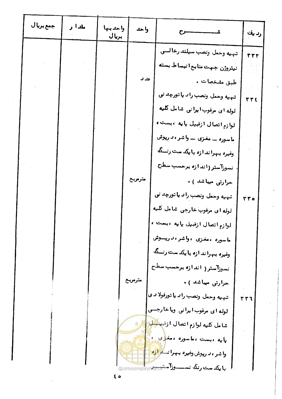 صفحه 43 از 100