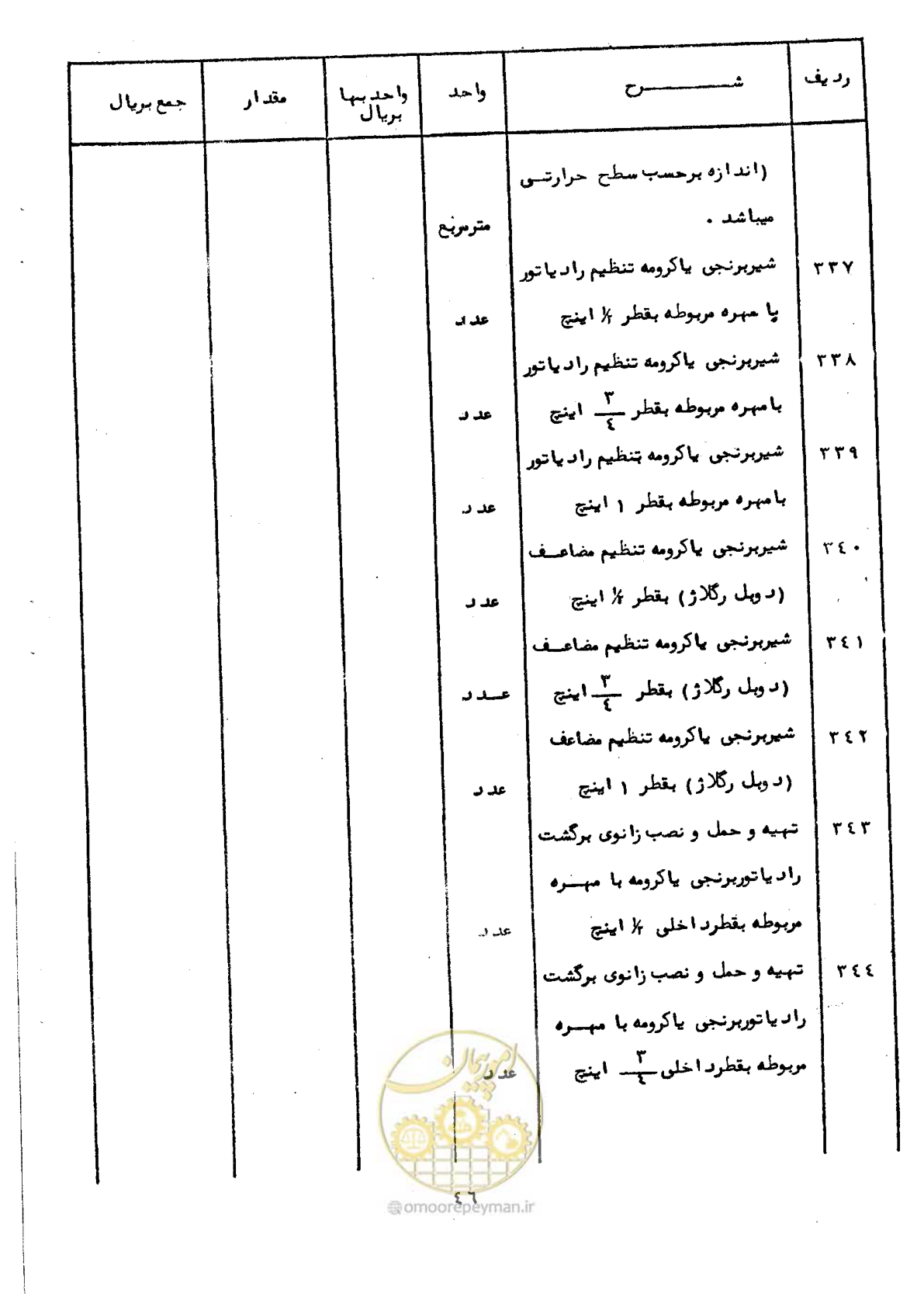 صفحه 44 از 100