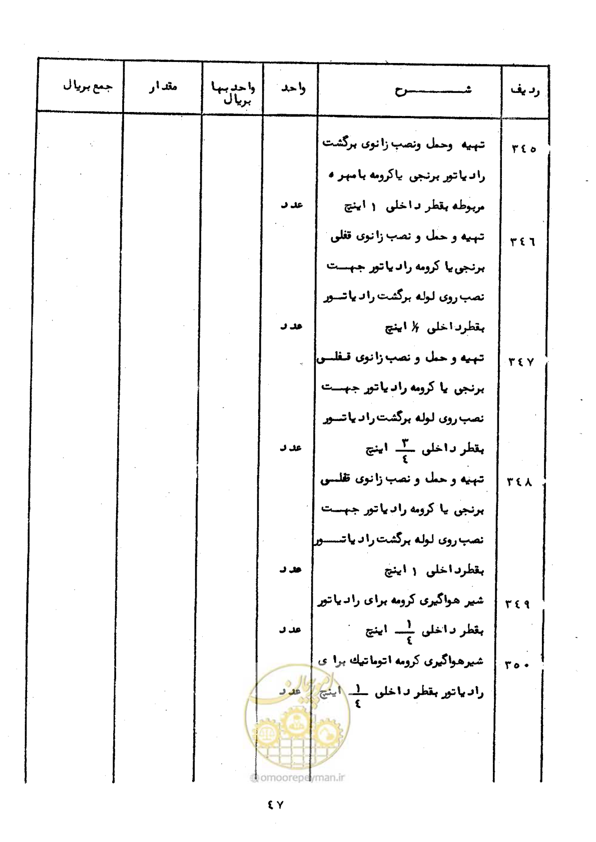 صفحه 45 از 100