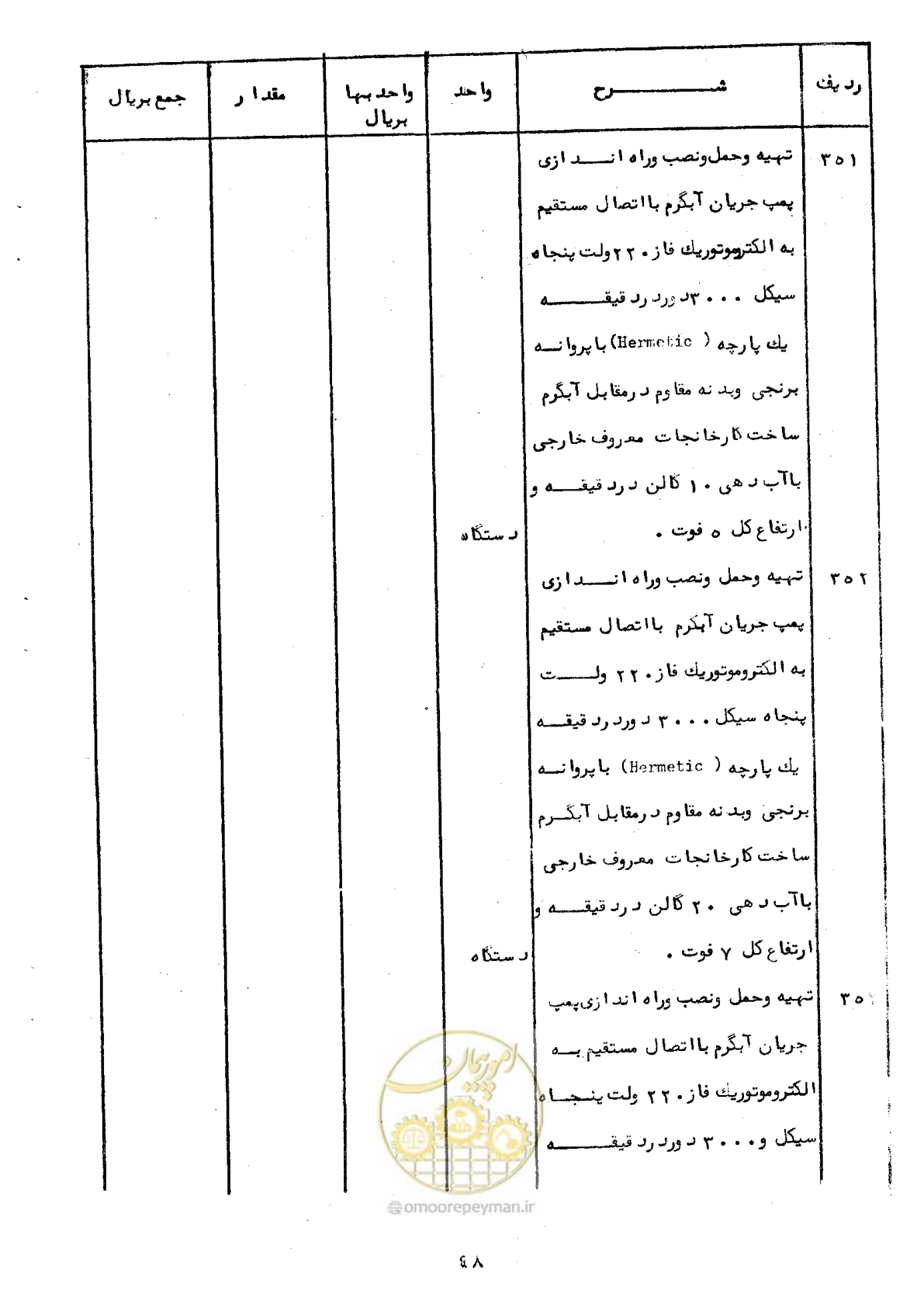 صفحه 46 از 100