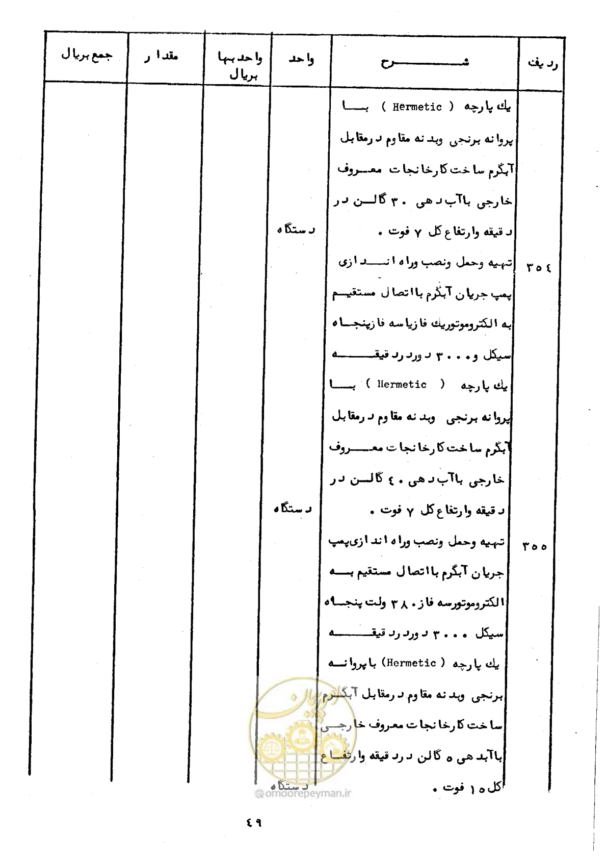 صفحه 47 از 100
