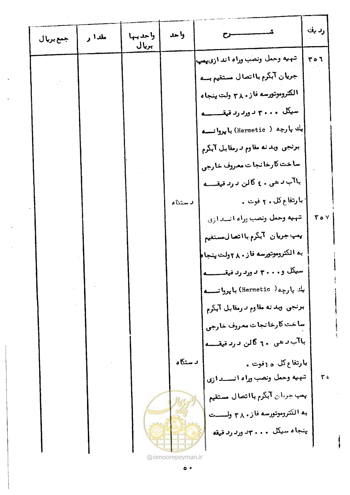 صفحه 48 از 100