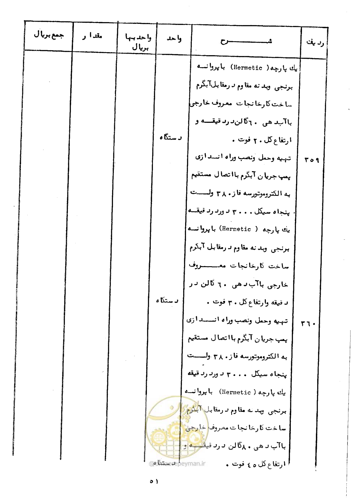 صفحه 49 از 100