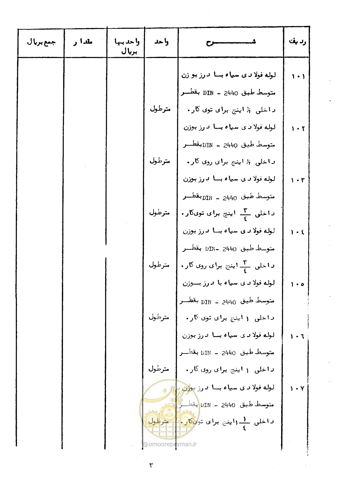 صفحه 5 از 100