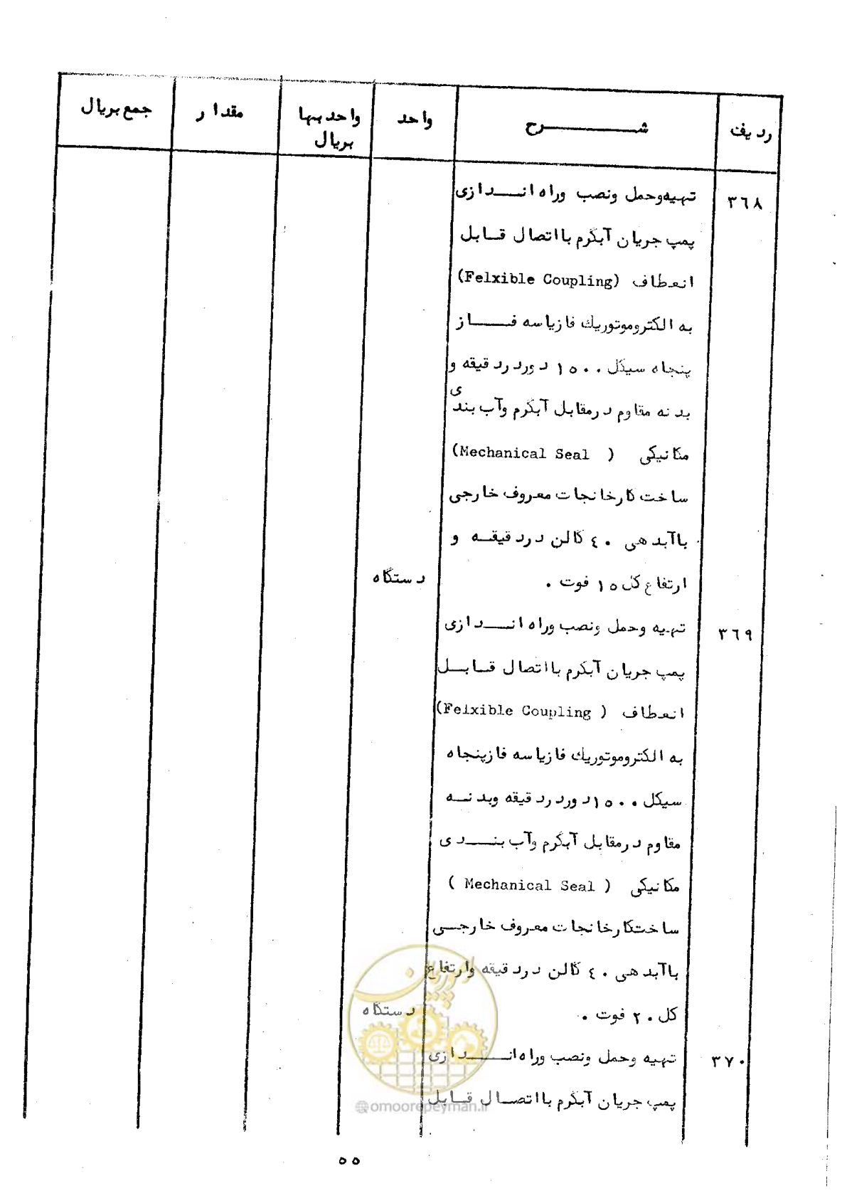 صفحه 53 از 100