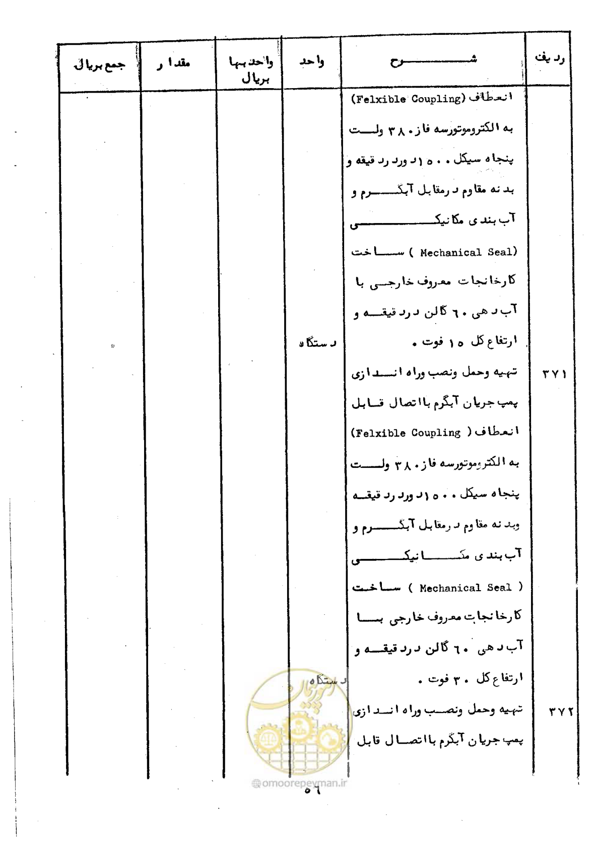 صفحه 54 از 100