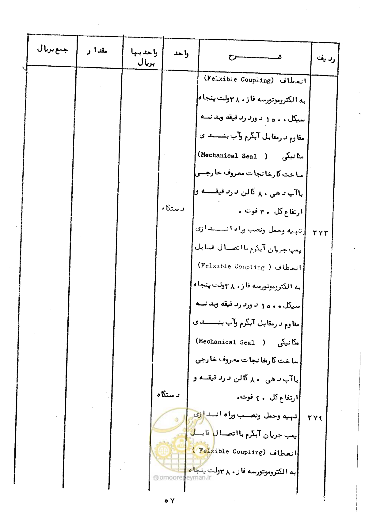 صفحه 55 از 100