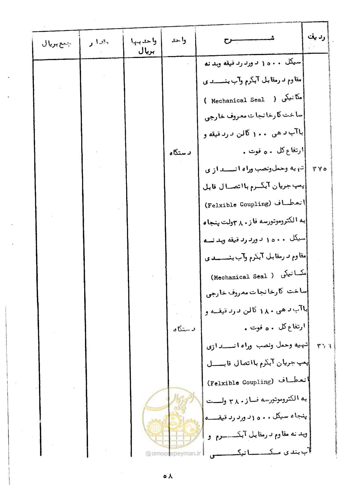 صفحه 56 از 100