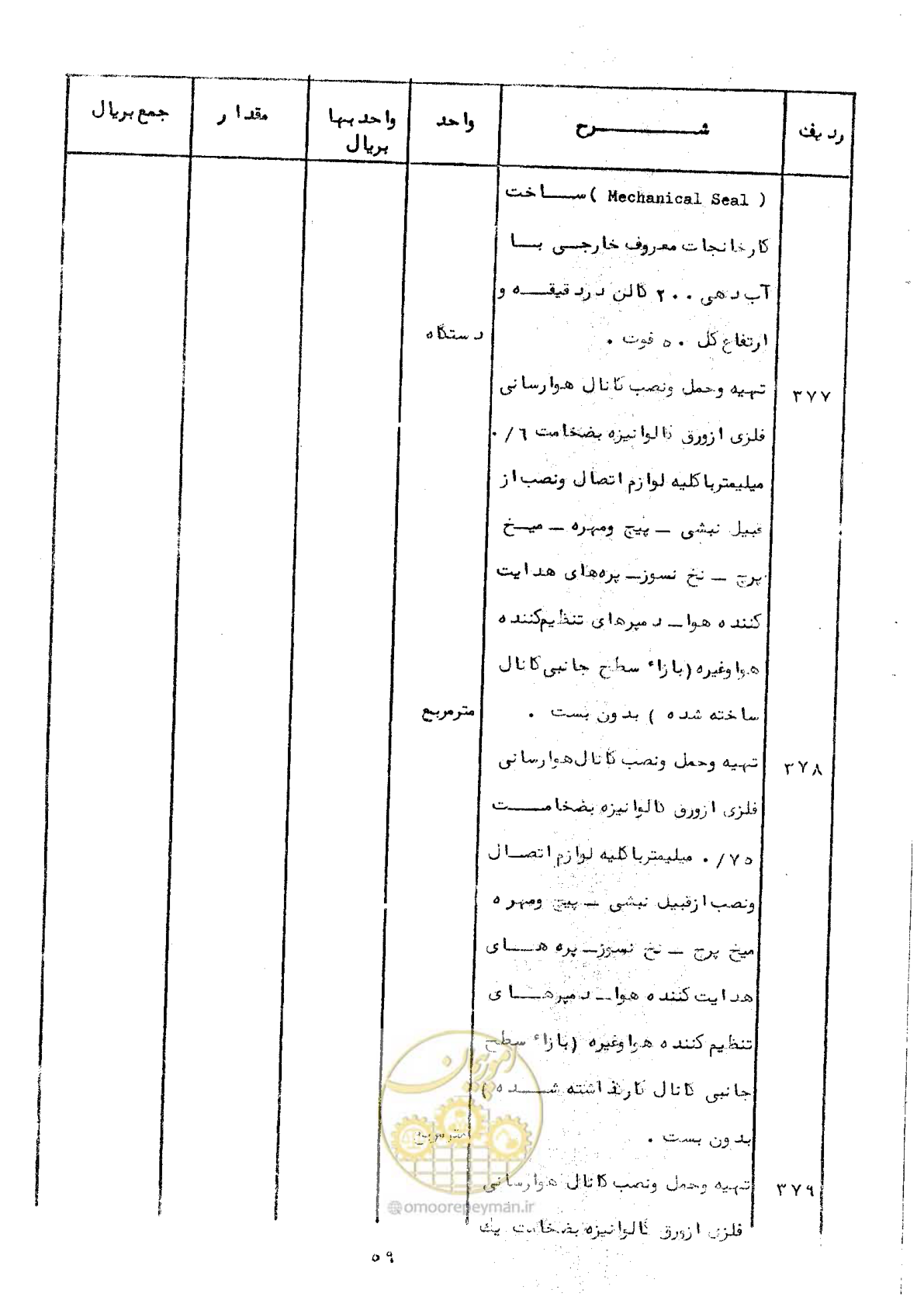 صفحه 57 از 100