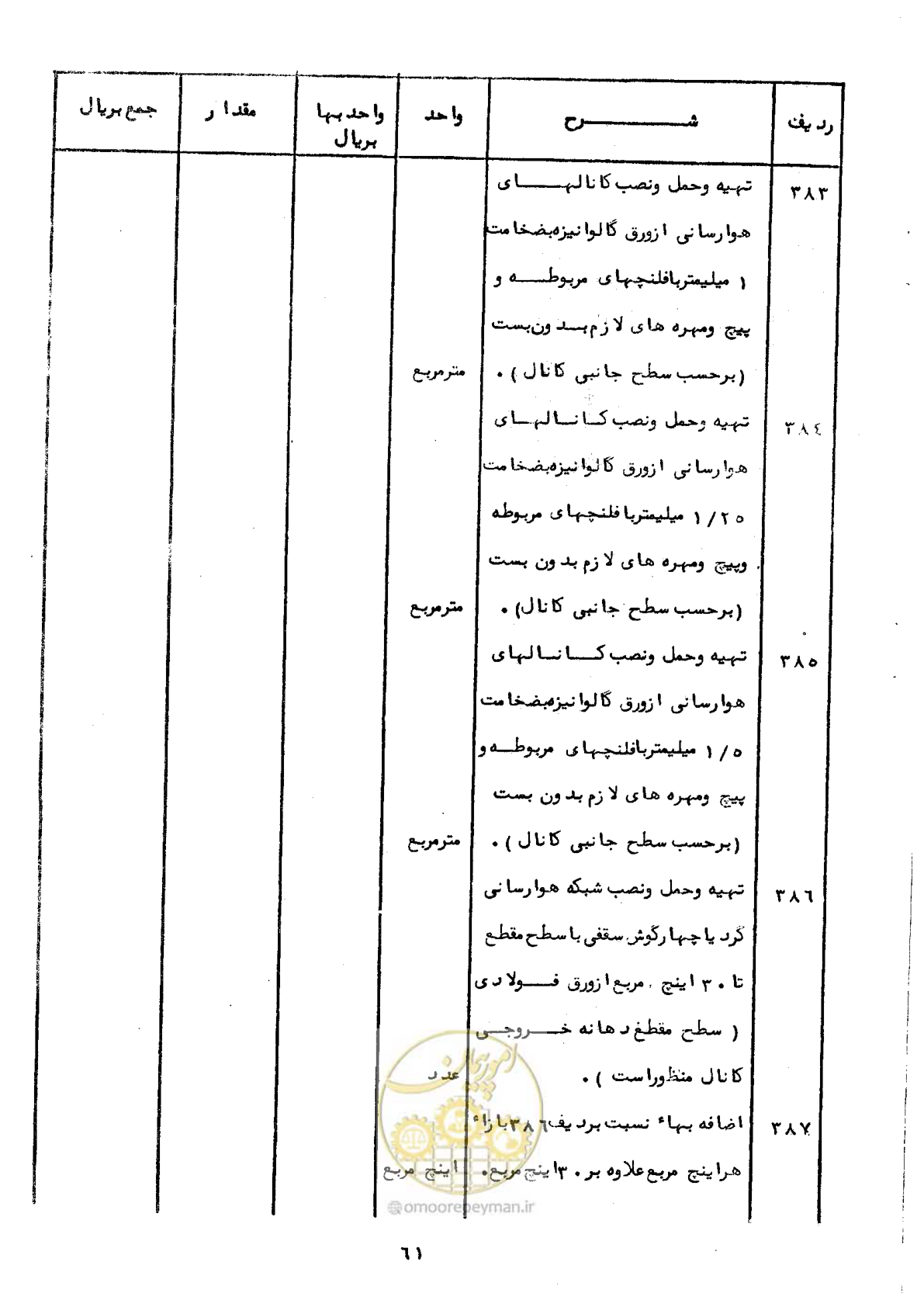 صفحه 59 از 100