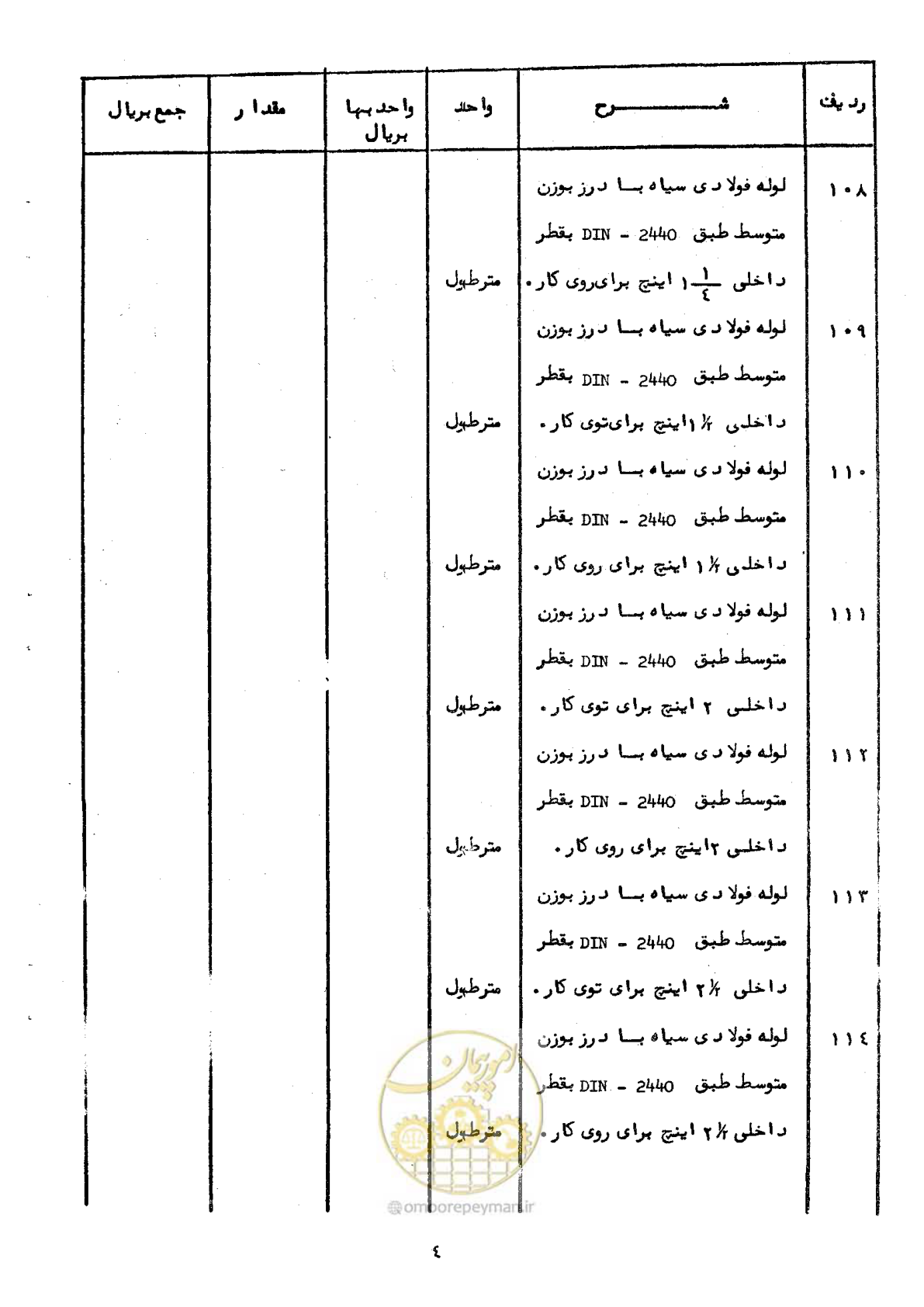 صفحه 6 از 100