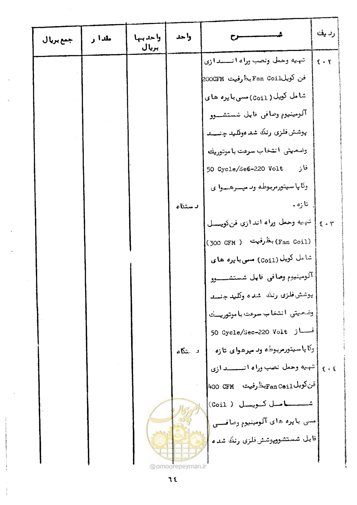 صفحه 62 از 100
