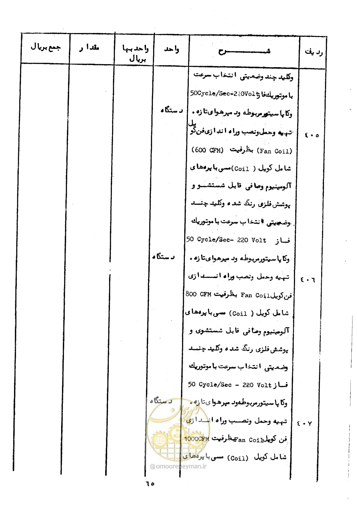صفحه 63 از 100