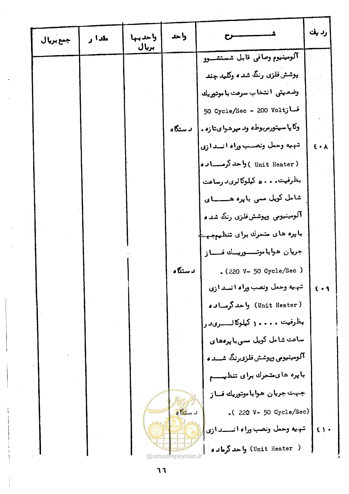 صفحه 64 از 100