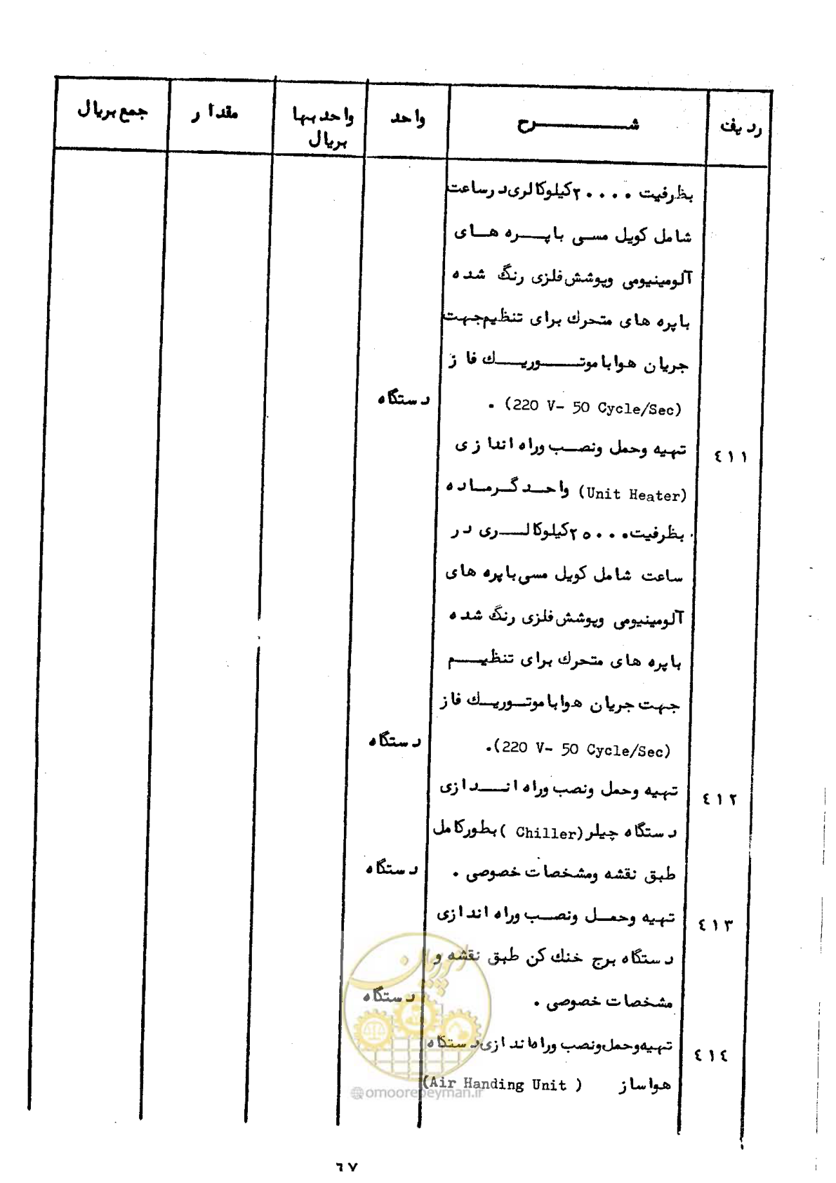 صفحه 65 از 100