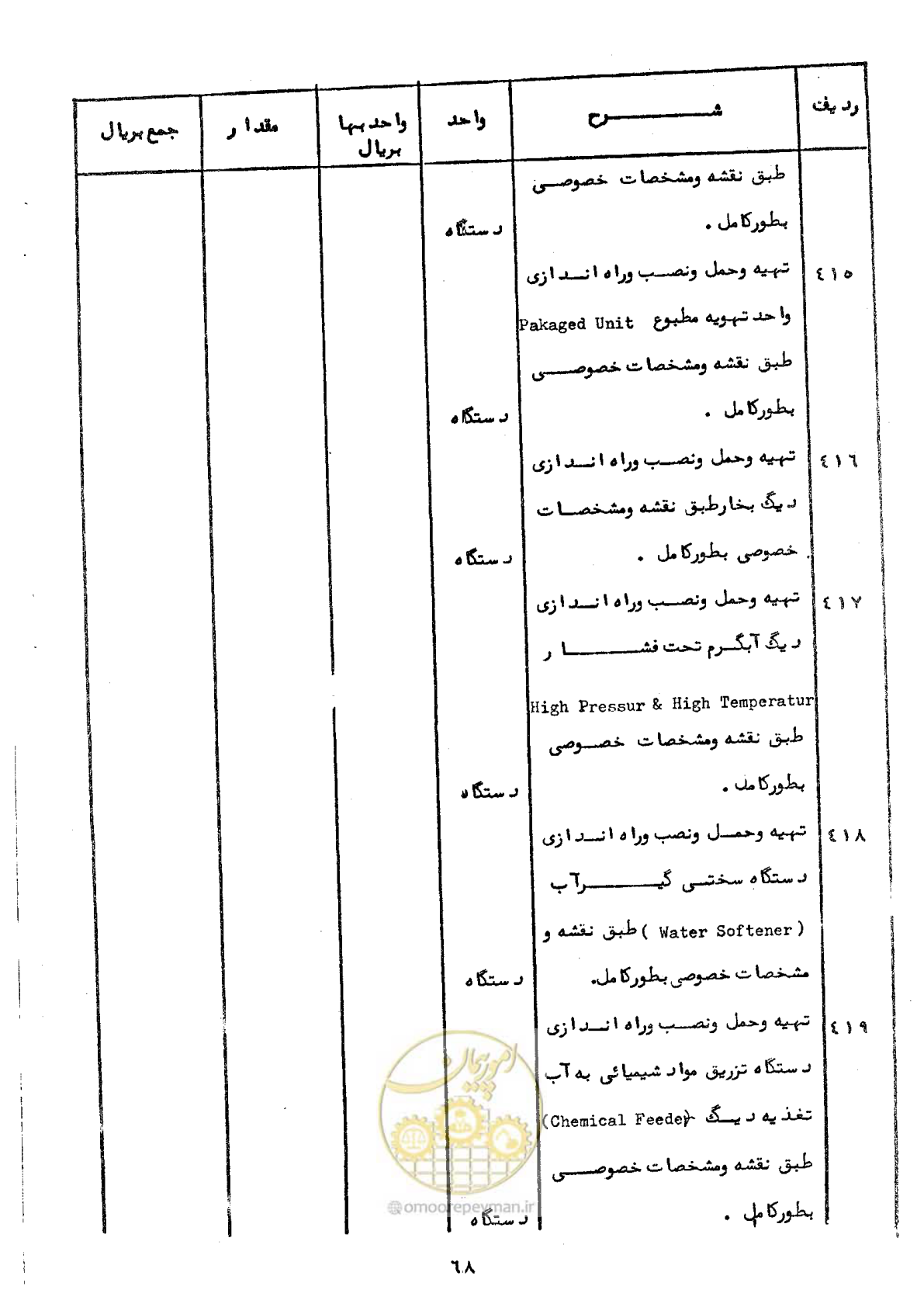 صفحه 66 از 100