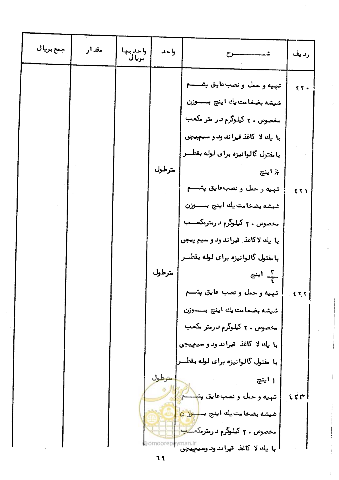 صفحه 67 از 100