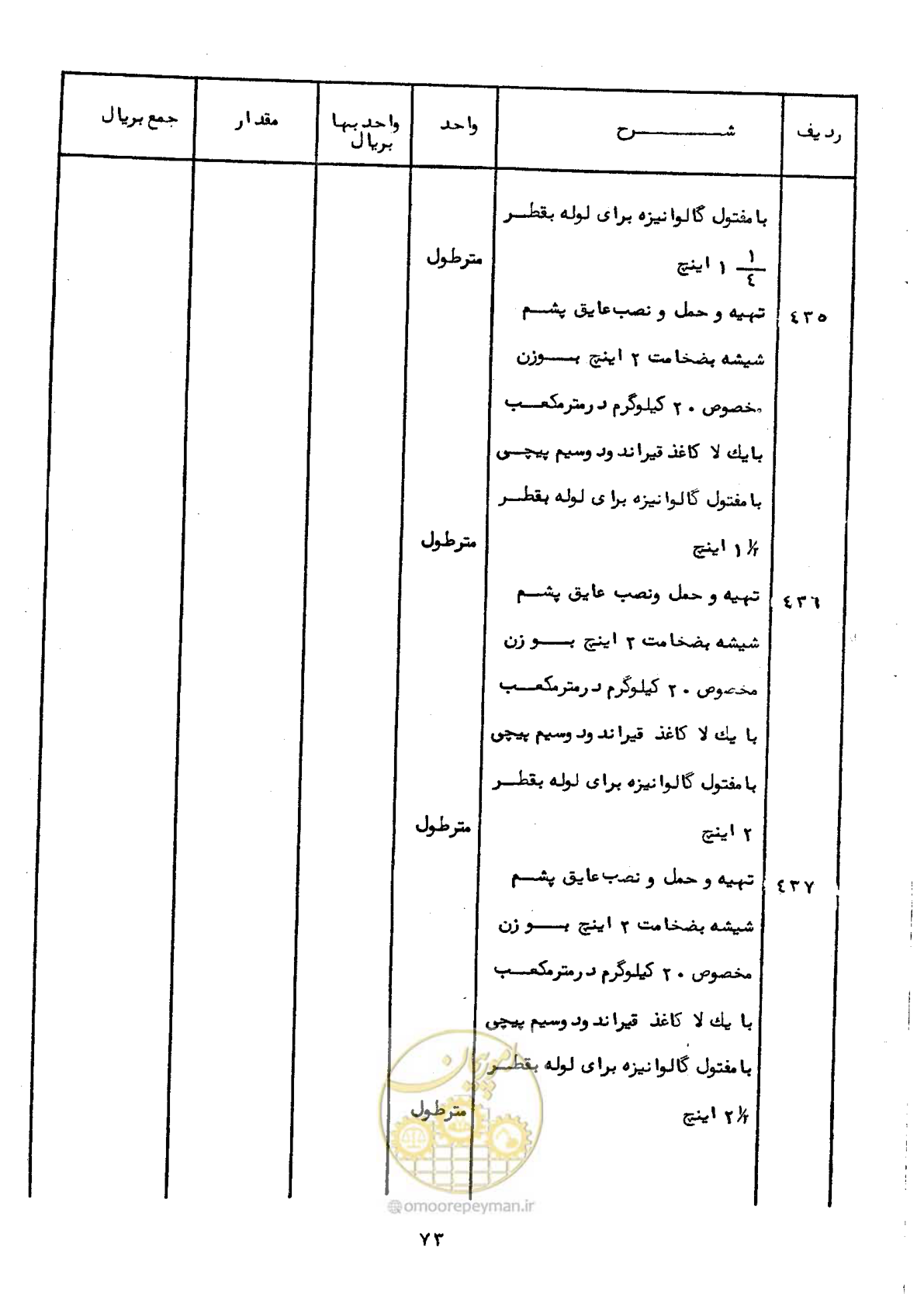 صفحه 71 از 100