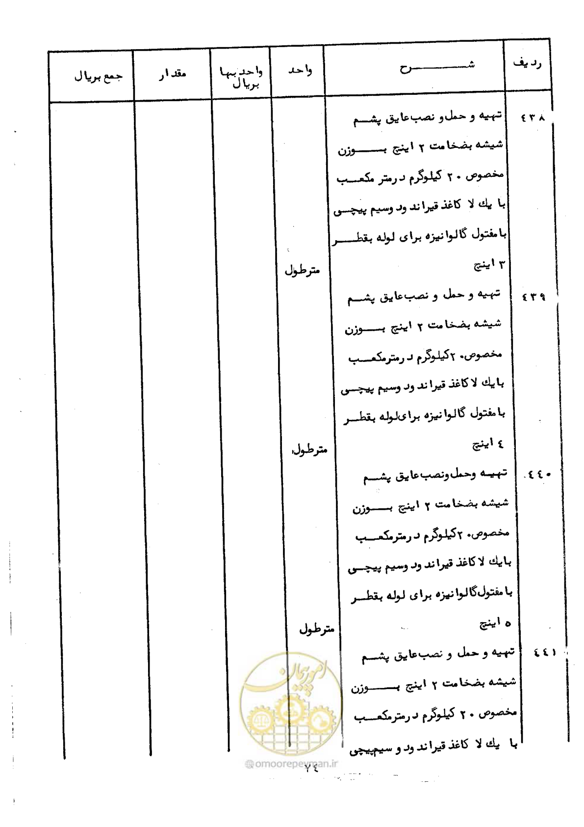 صفحه 72 از 100