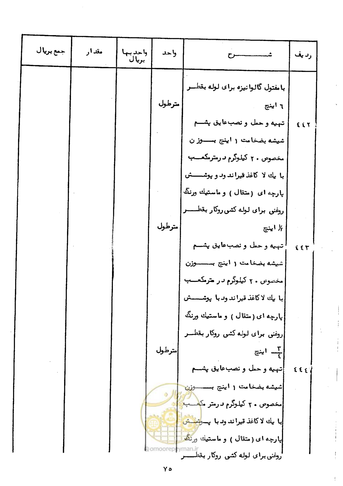 صفحه 73 از 100
