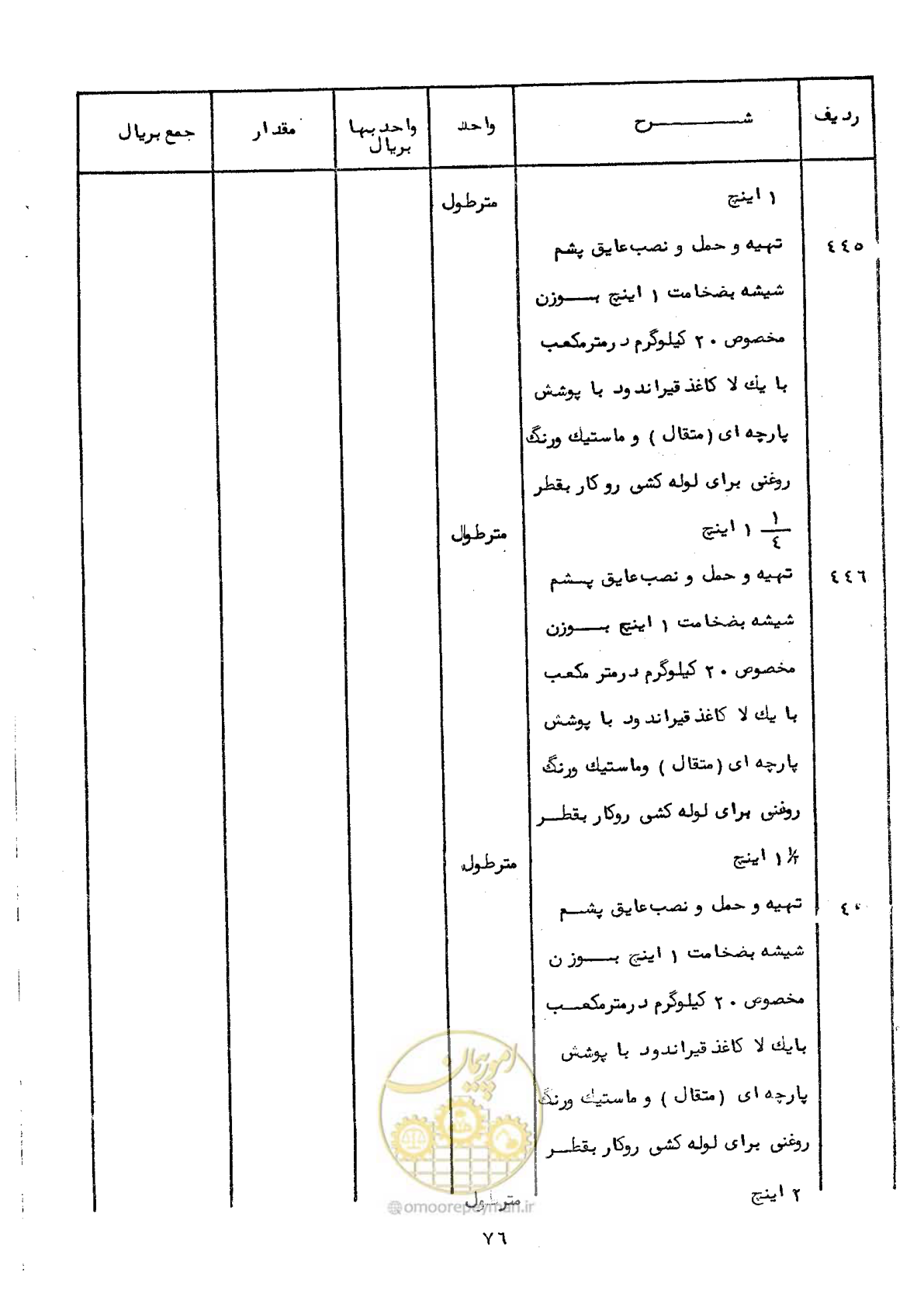 صفحه 74 از 100