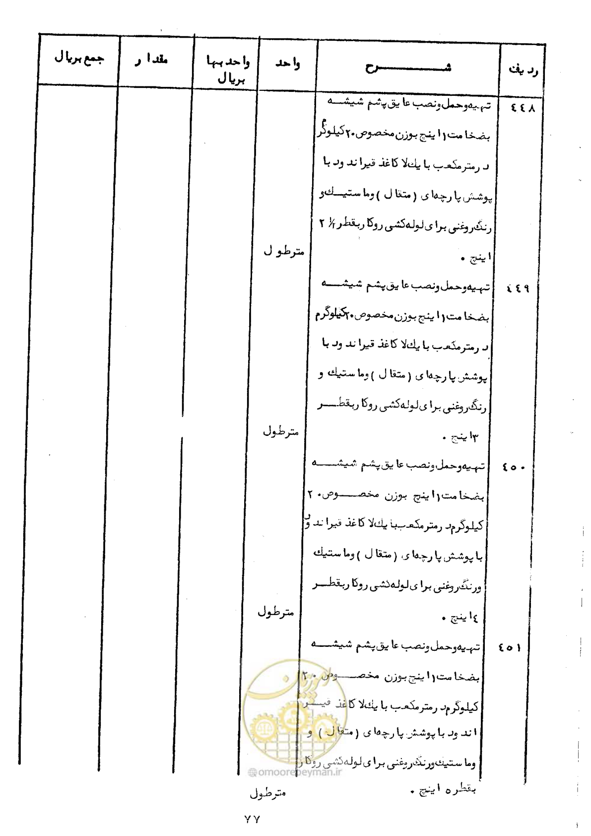 صفحه 75 از 100