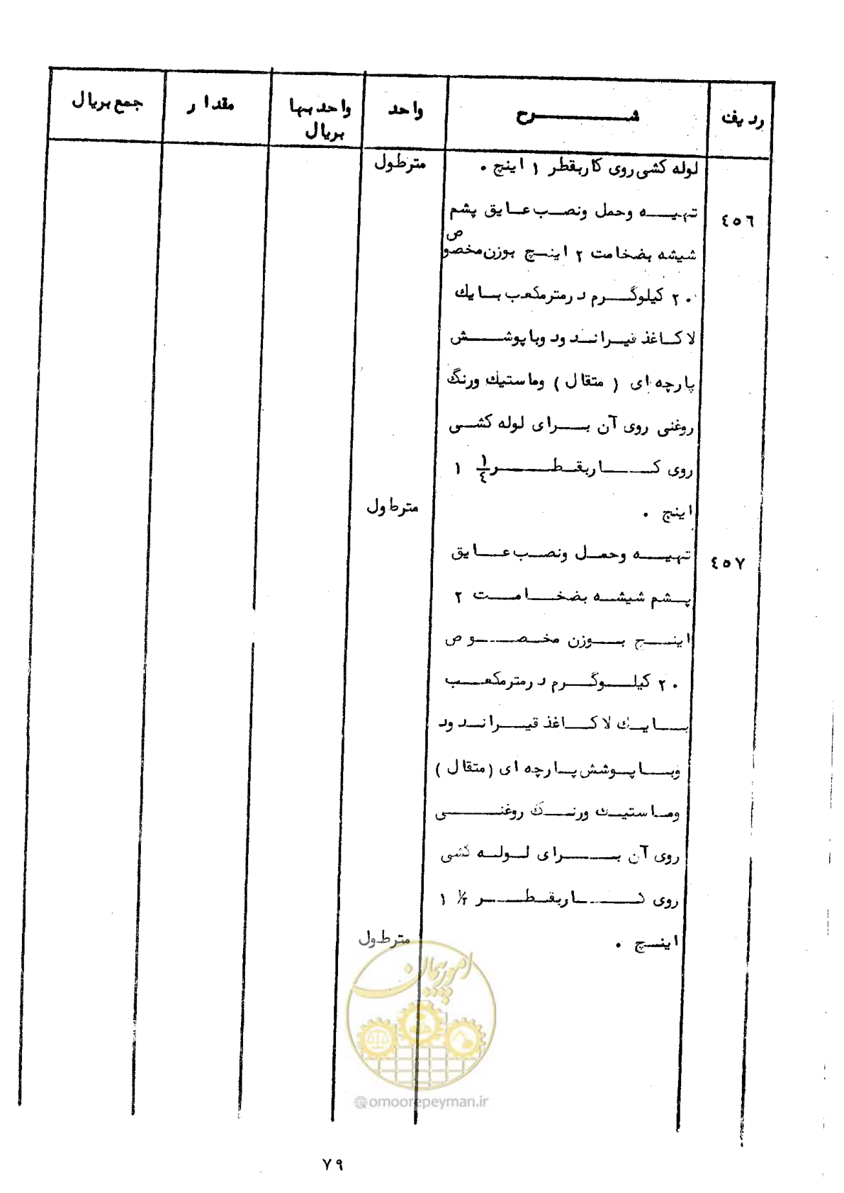 صفحه 77 از 100