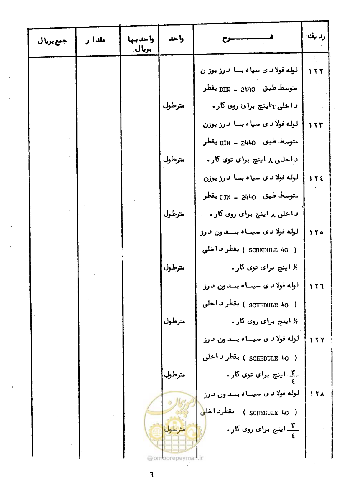 صفحه 8 از 100
