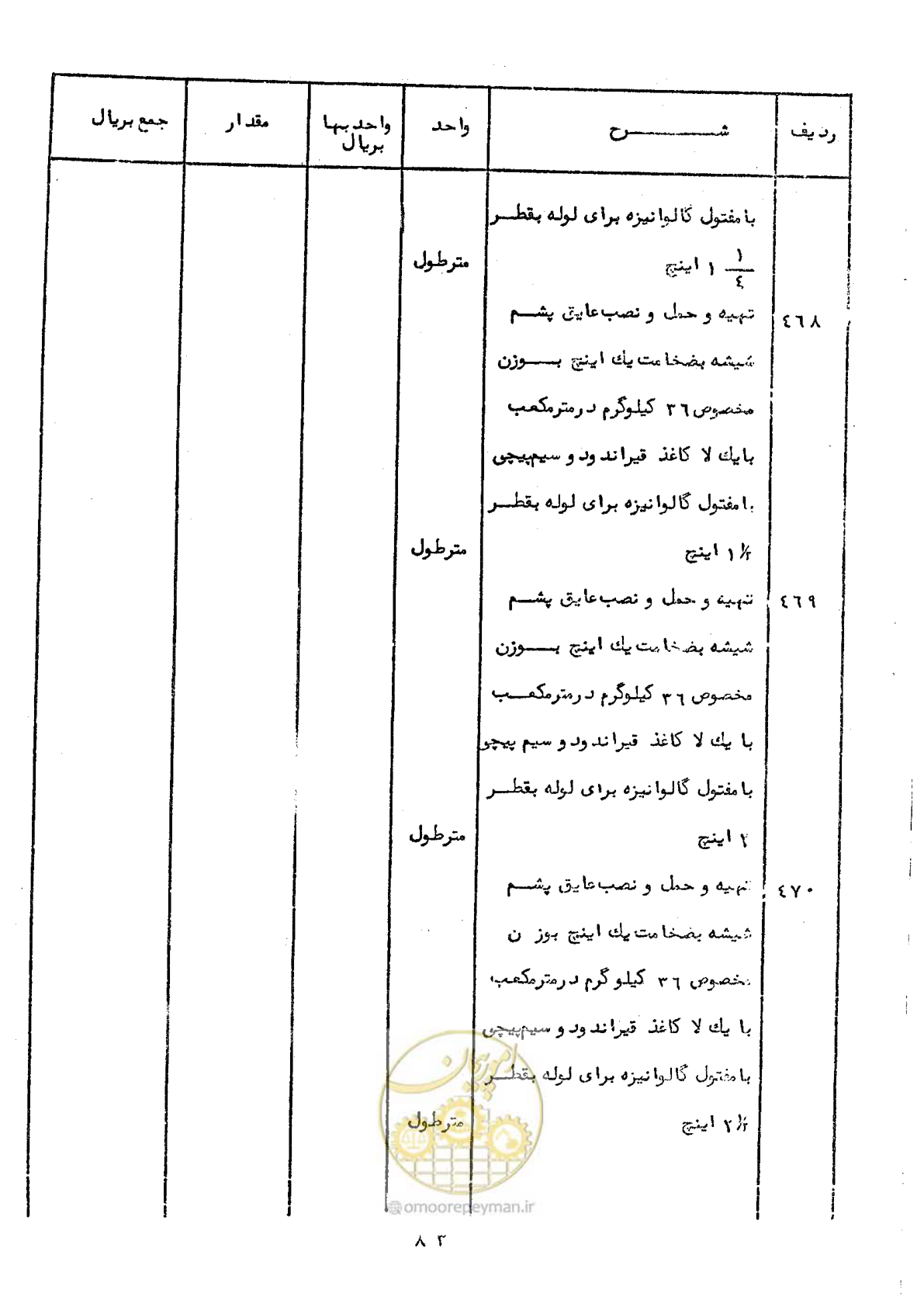 صفحه 81 از 100