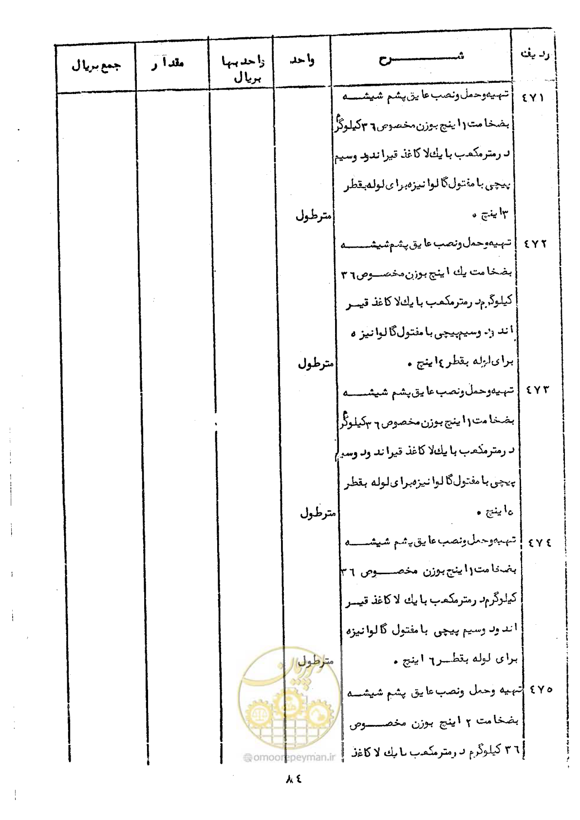 صفحه 82 از 100