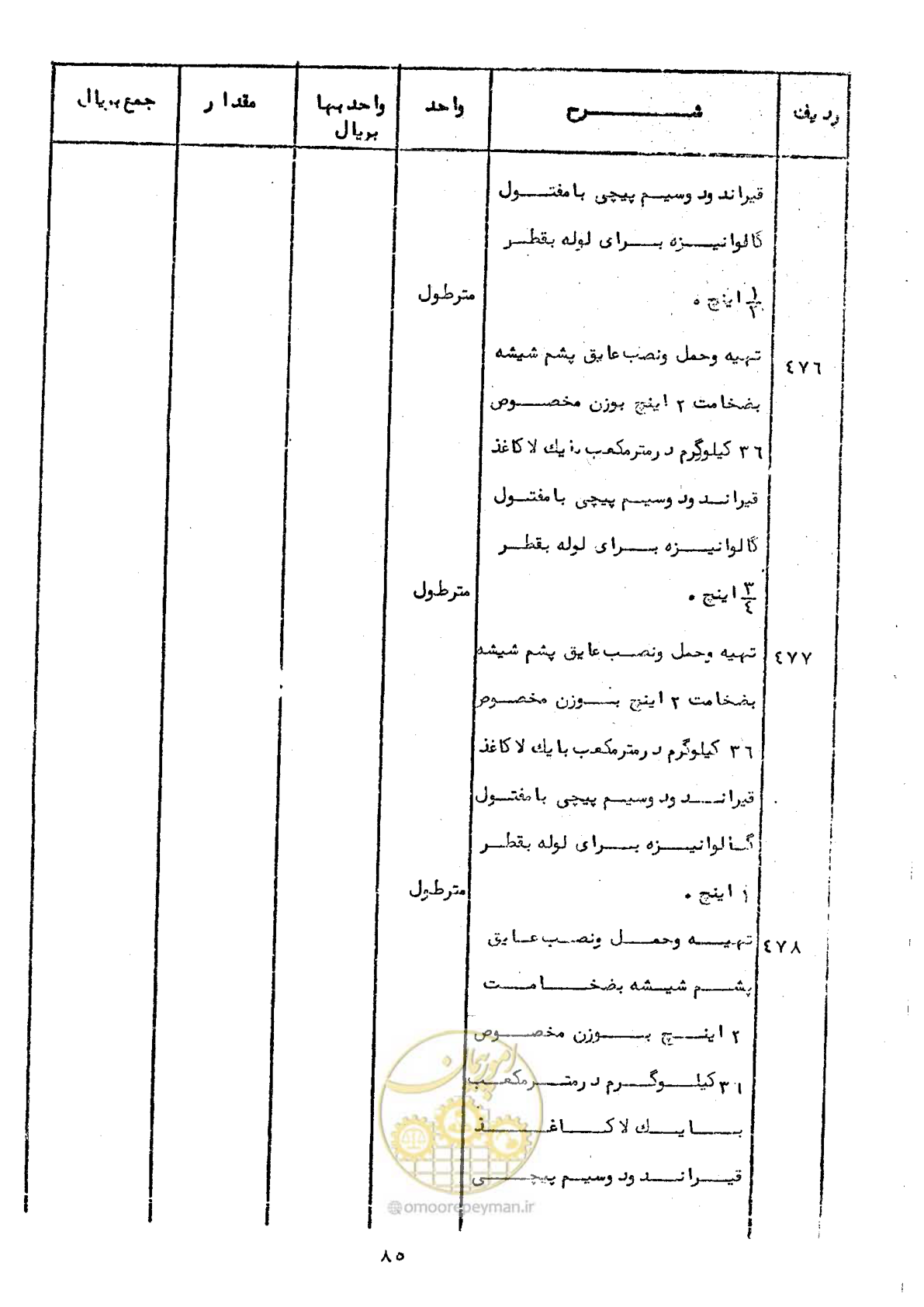 صفحه 83 از 100