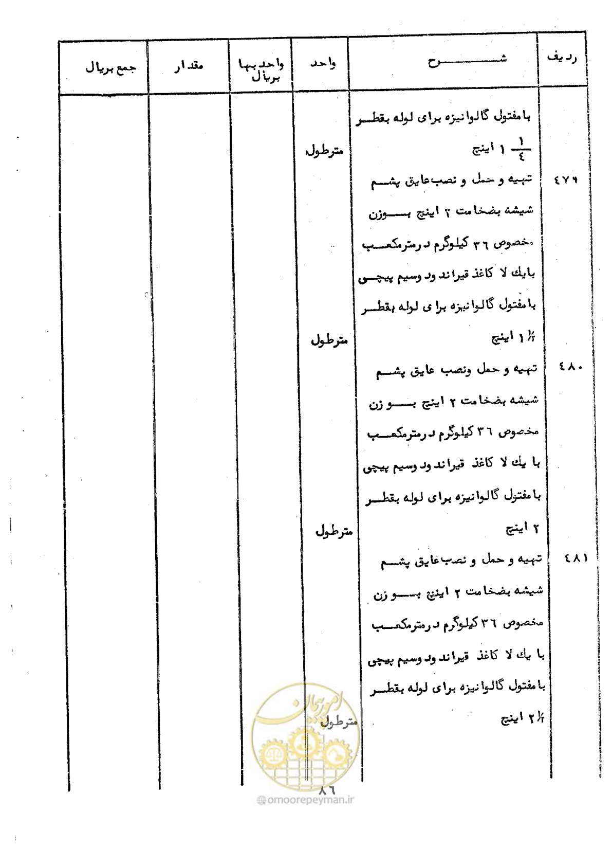 صفحه 84 از 100