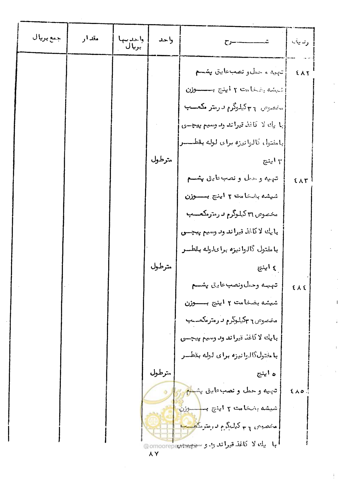صفحه 85 از 100