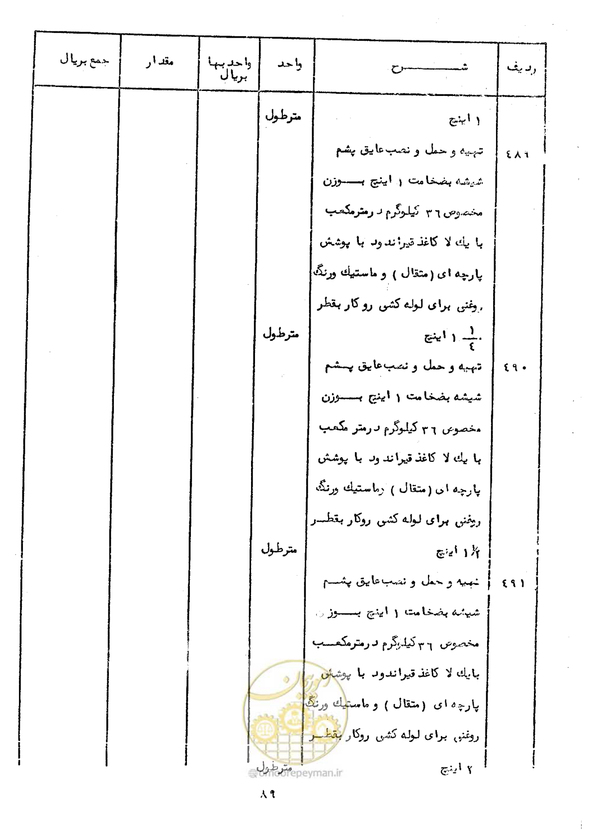 صفحه 87 از 100