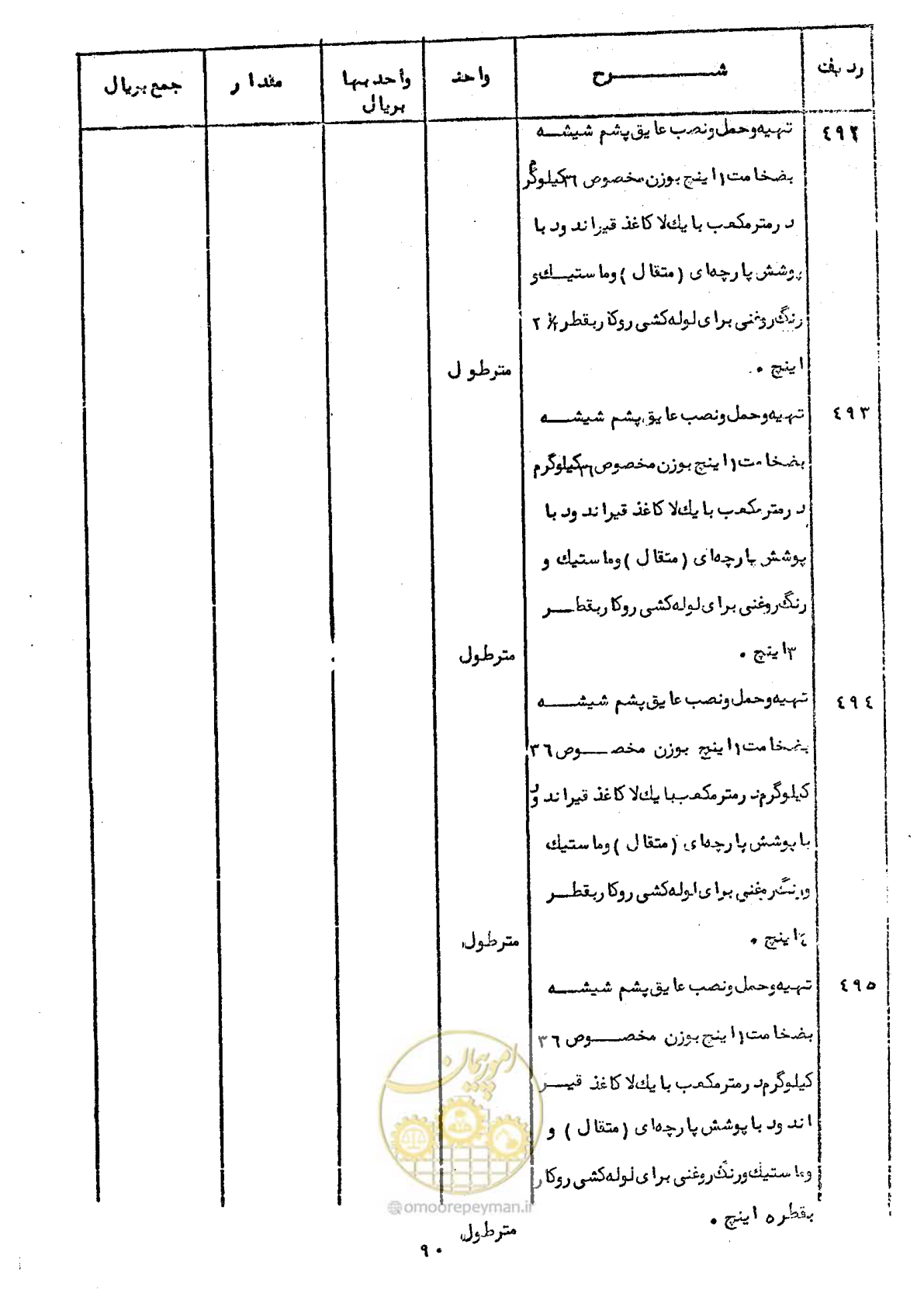صفحه 88 از 100