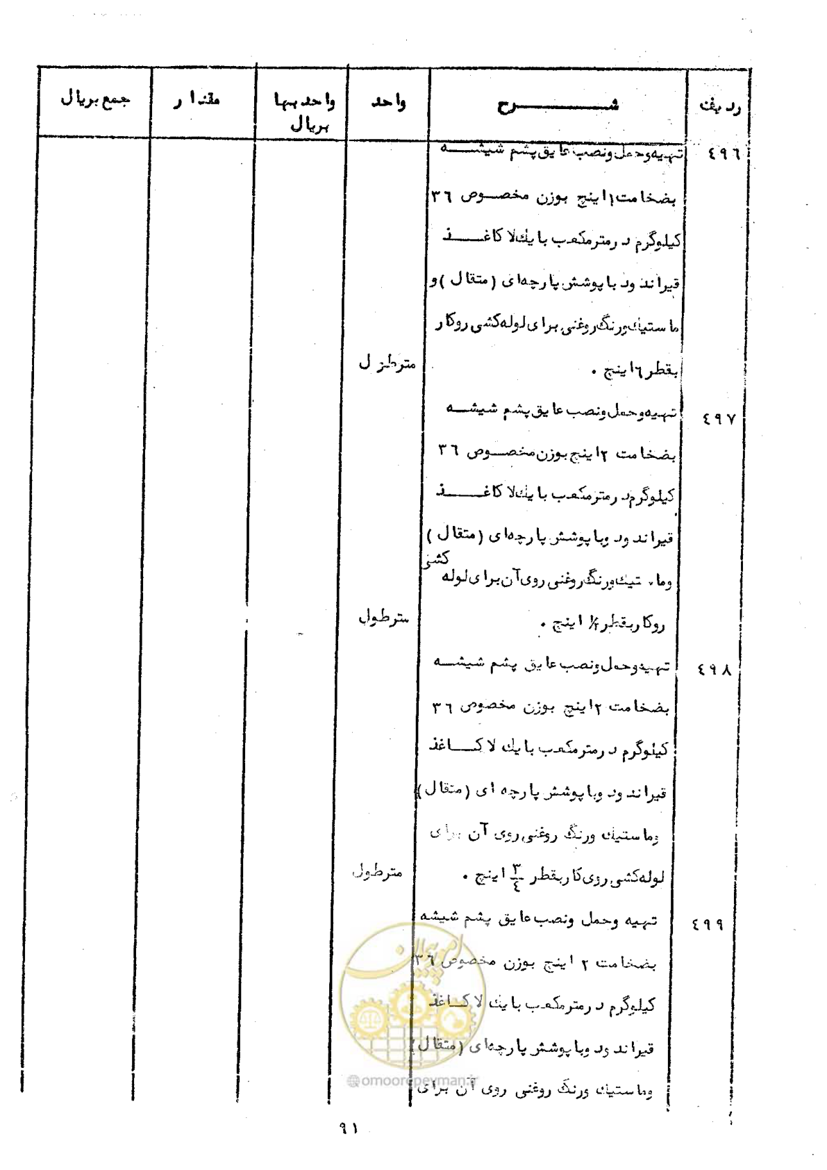 صفحه 89 از 100