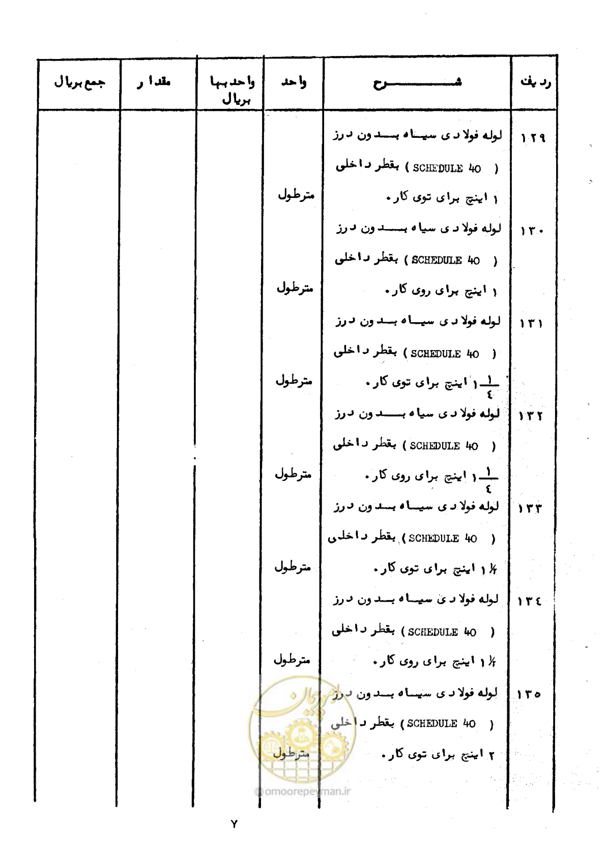 صفحه 9 از 100