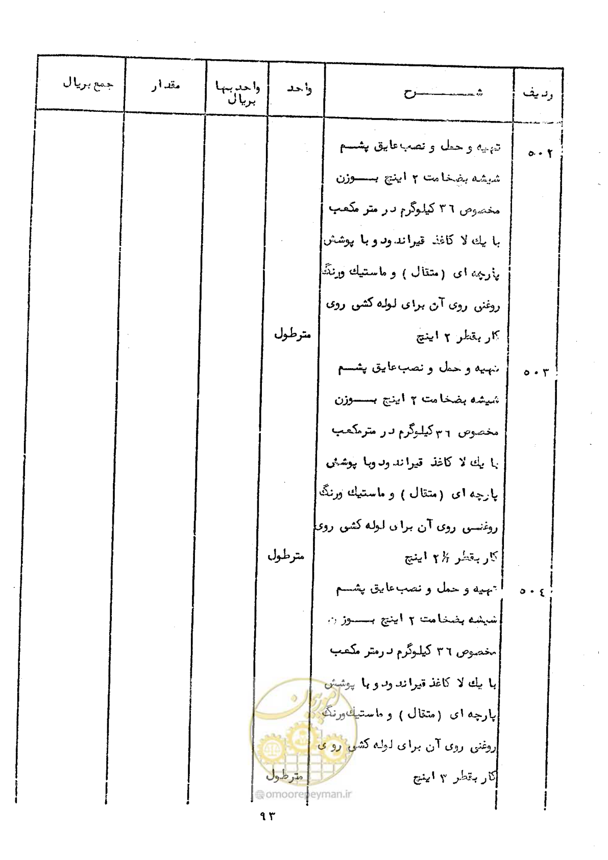 صفحه 91 از 100