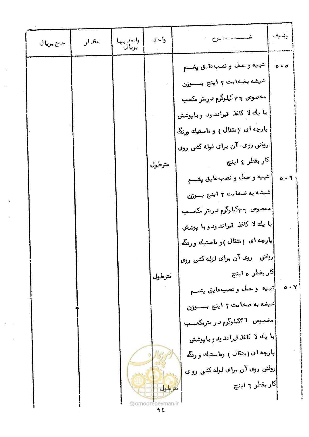 صفحه 92 از 100