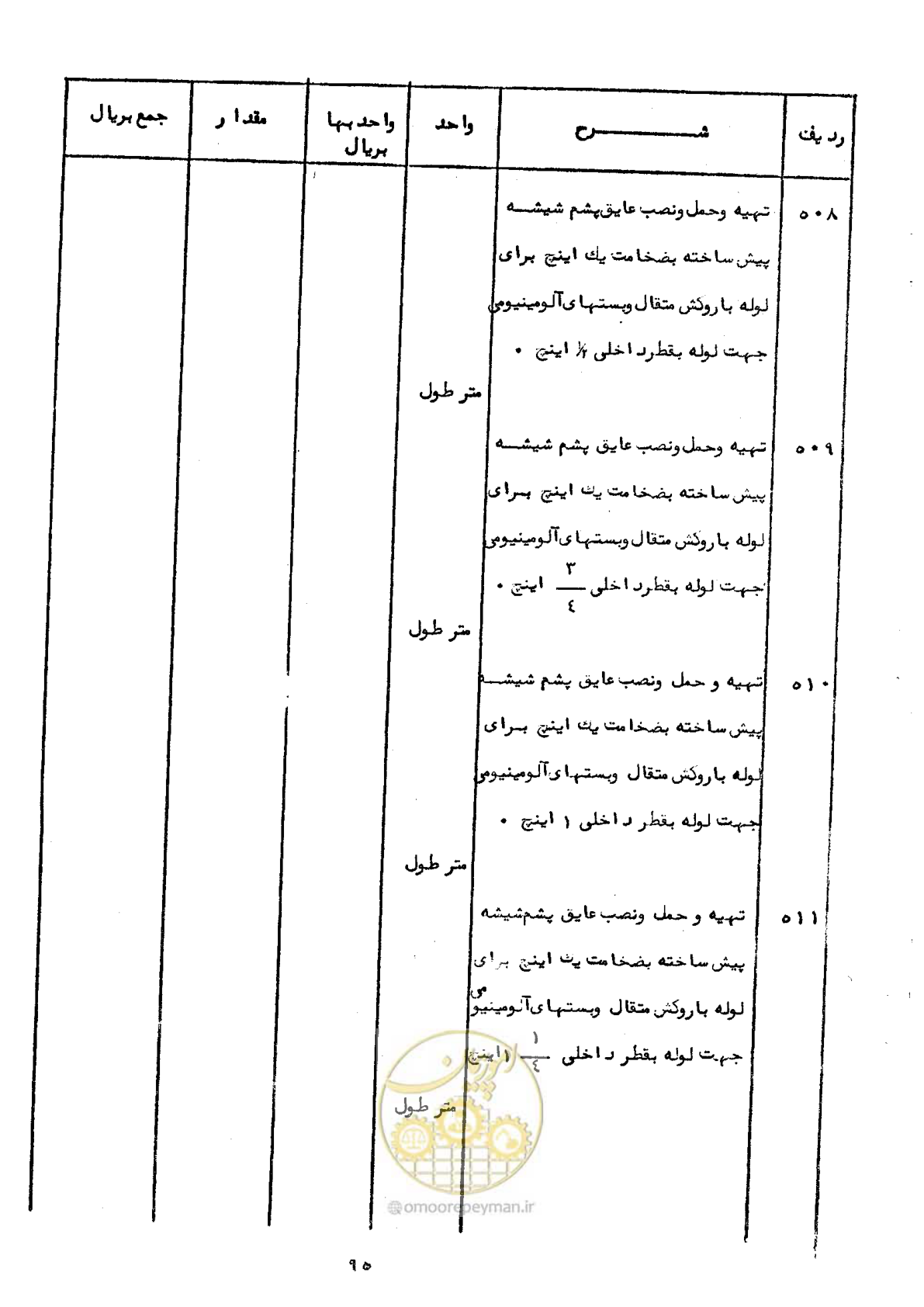 صفحه 93 از 100