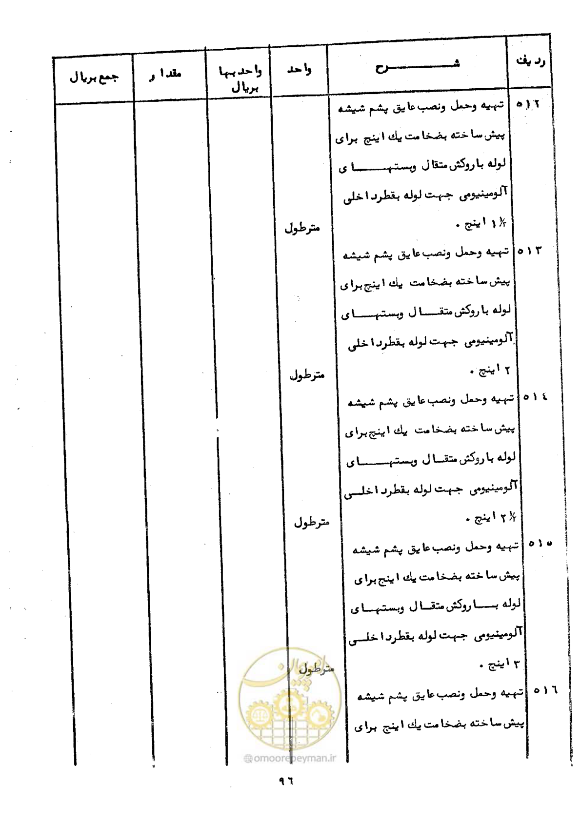 صفحه 94 از 100