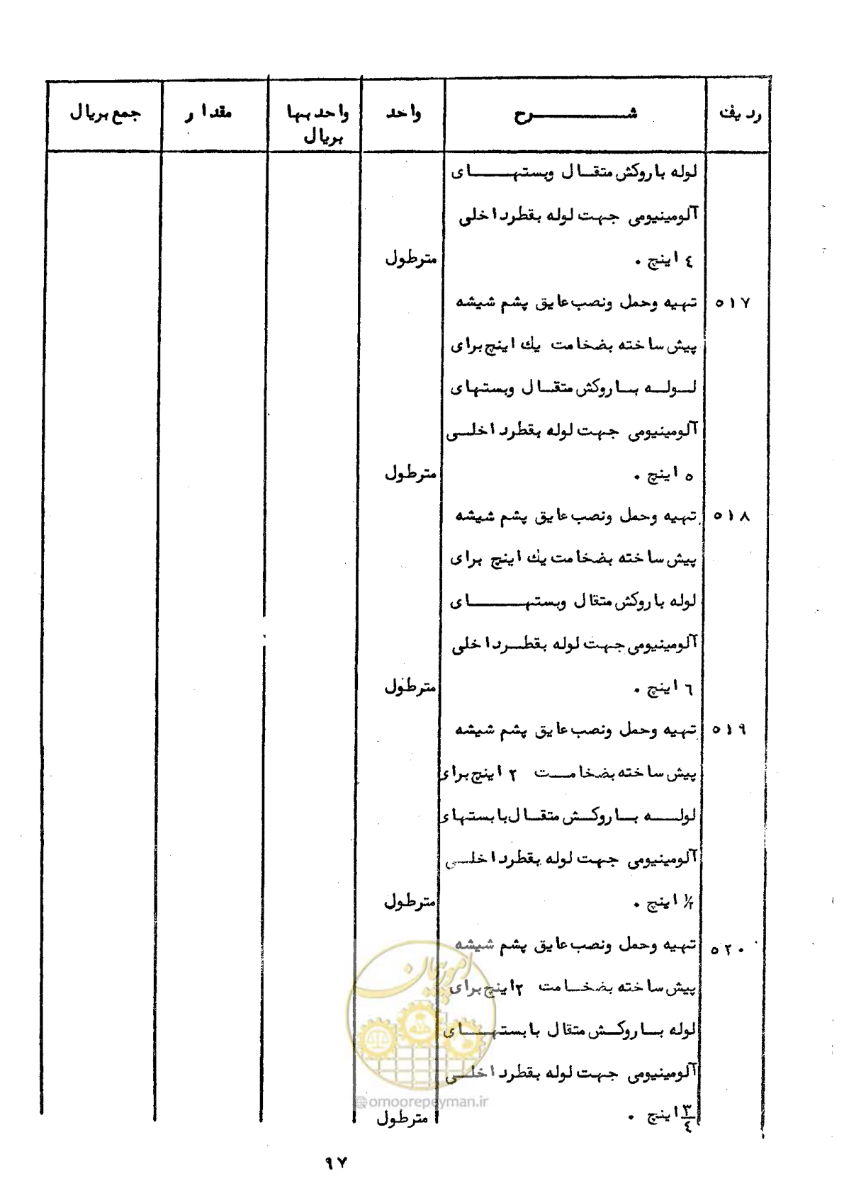 صفحه 95 از 100