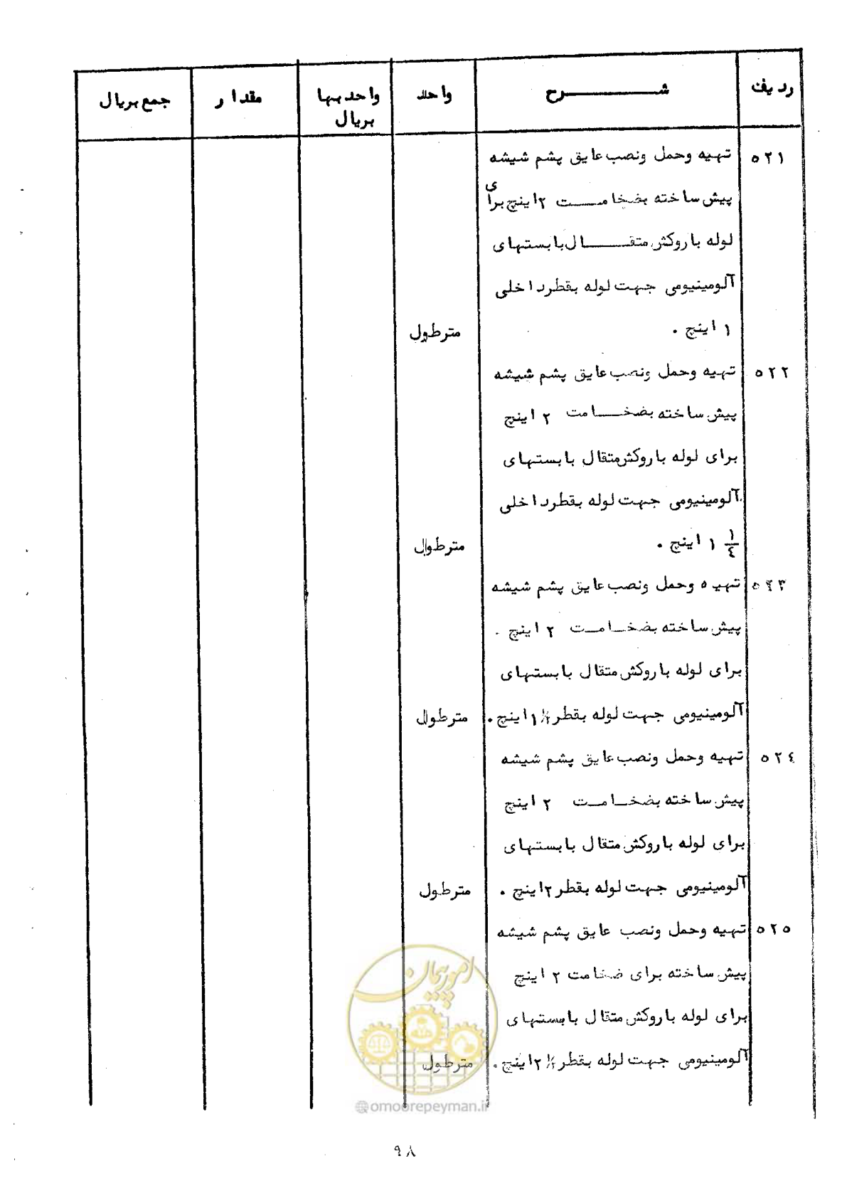 صفحه 96 از 100