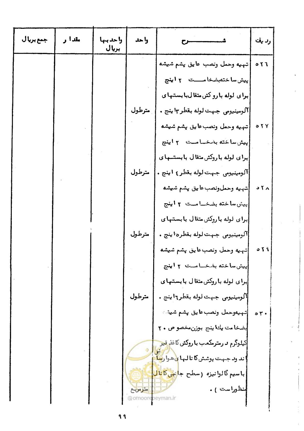 صفحه 97 از 100