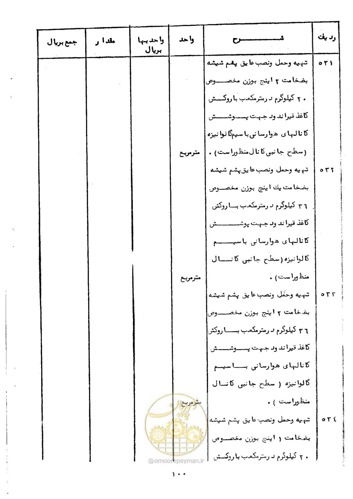 صفحه 98 از 100