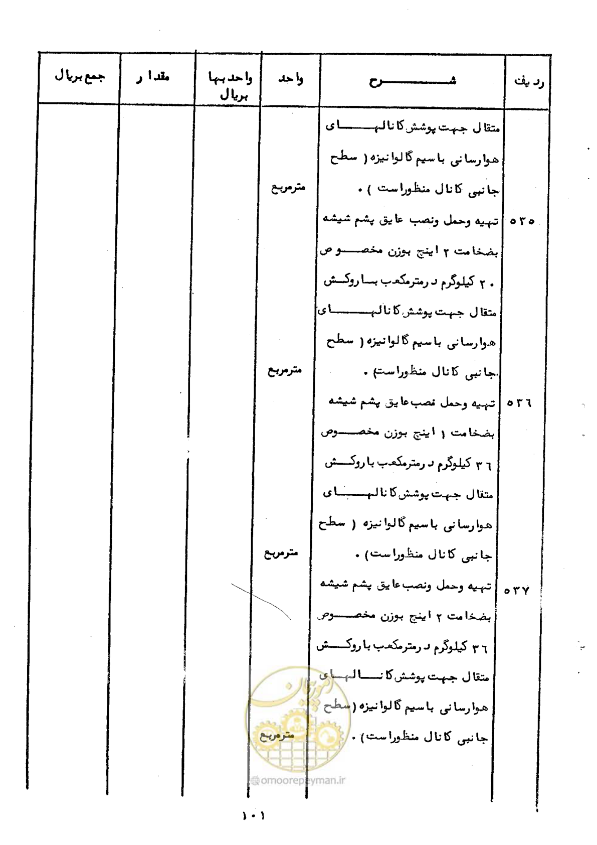 صفحه 99 از 100